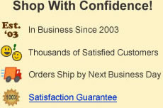 Shop with confidence